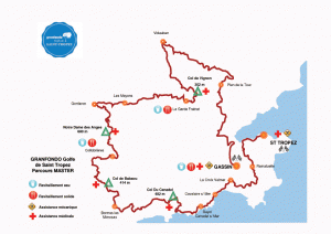 Route Granfondo Golf de Saint Tropez Master